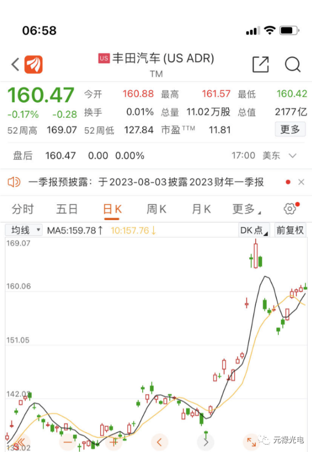 1690796447469746.png image.png