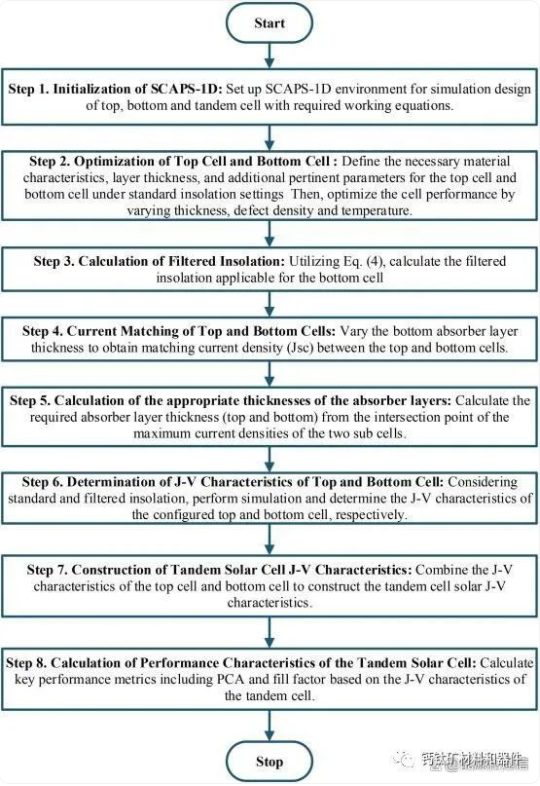 1706521851993795.png image.png